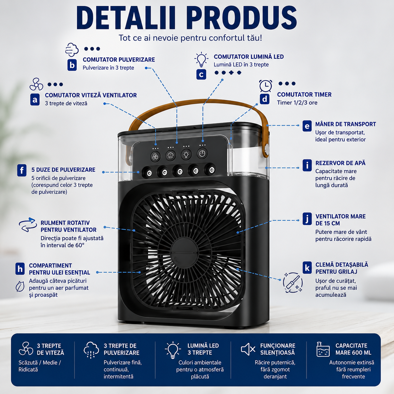 ❄️ PolarFresh™ – Mini Climatizator Portabil 3 în 1